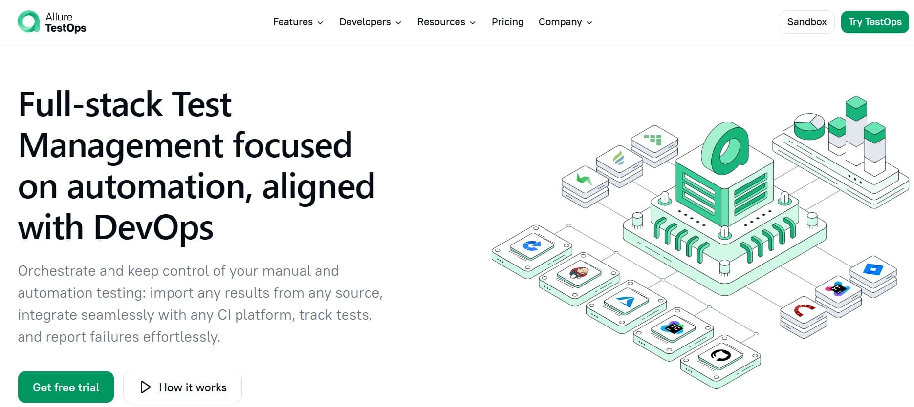 Allure TestOps homepage screenshot — test management platform built around the Allure reporting ecosystem