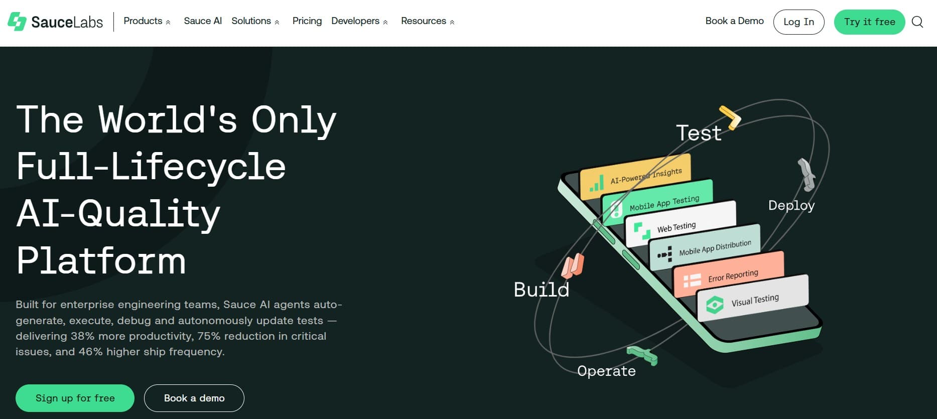 Sauce Labs homepage screenshot — cross-browser and mobile testing cloud with real and virtual devices