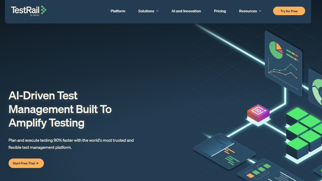 TestRail homepage screenshot — long-standing test case management platform with recent AI add-ons
